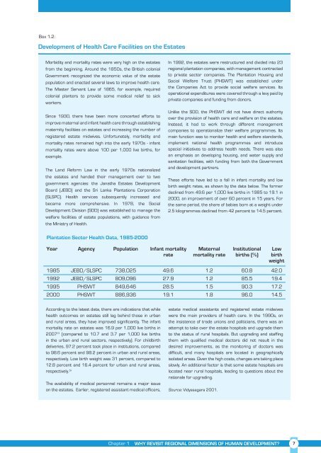 Sri Lanka Human Development Report 2012.pdf