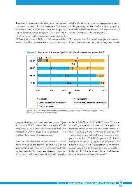 Sri Lanka Human Development Report 2012.pdf
