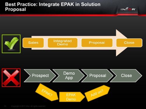 EPAK - Infor