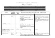 Brazing Risk Assessment