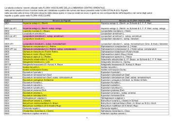 La tabella contiene i binomi utilizzati nella FLORA VASCOLARE ...