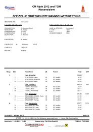 Ergebnis Clubmeisterschaft Mannschaft - Ski-Club-Seefeld