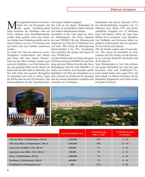 Lesen Sie mehr - Mallorca Immobilien
