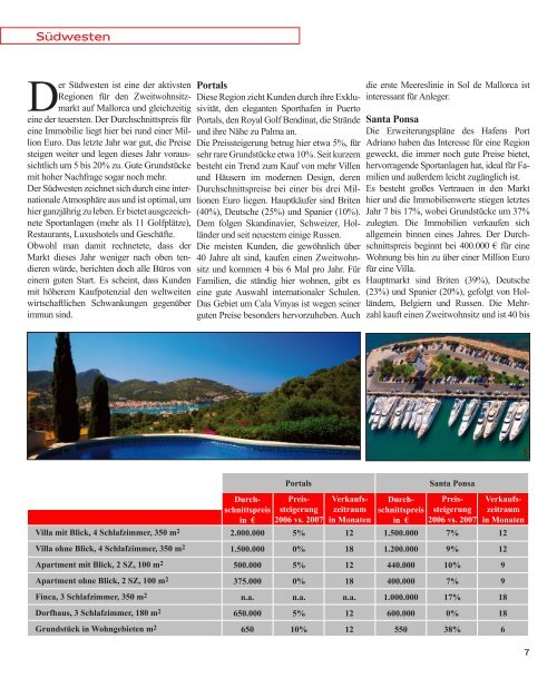 Lesen Sie mehr - Mallorca Immobilien