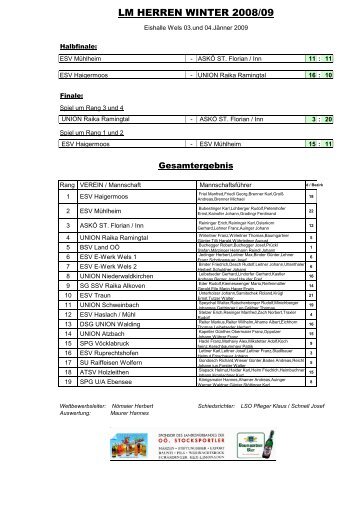 LM Herren Endstand 2009 - Ergebnisse Archiv LV OÖ Meisterschaften