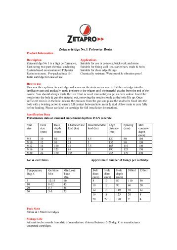 Zetacartridge No.1 Polyester Resin - Arcon Supplies