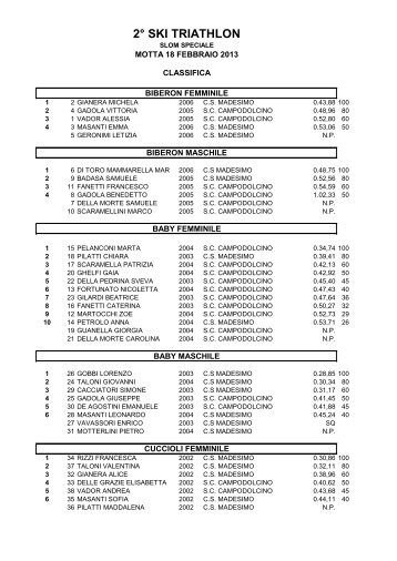 2Â° SKI TRIATHLON - Circolo Sciatori Madesimo