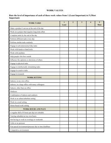 Workplace Values Worksheet - Fog.ccsf.edu