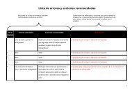 Lista de errores y acciones recomendadas