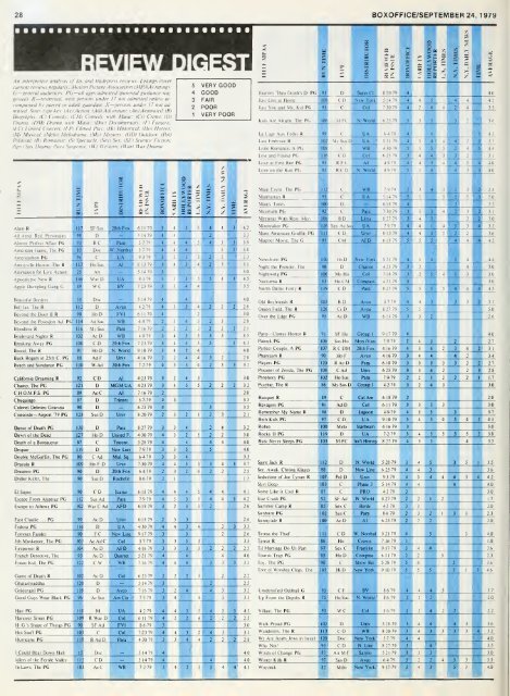 Boxoffice-September.24.1979