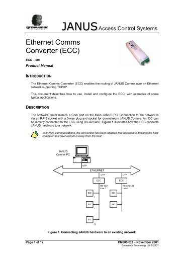 Ethernet Comms Converter (ECC) - Grostech.com