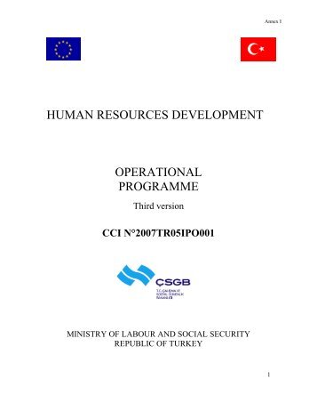 Human Resources Development Operational Programme 2012-2013