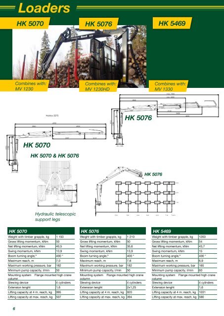 Nokka Loaders & Trailers Pro Series Brochure