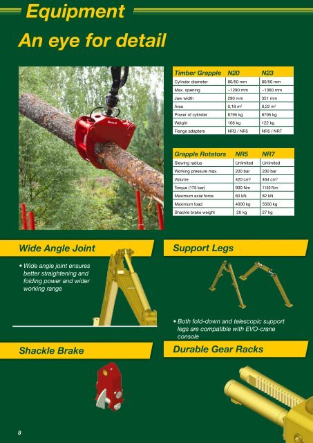 Nokka Loaders & Trailers Pro Series Brochure