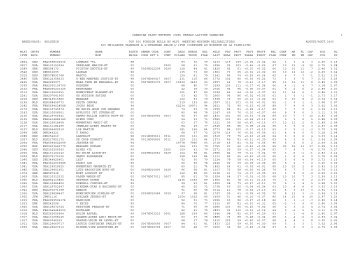 canadian dairy network (cdn) reseau laitier canadien 1 breed/race