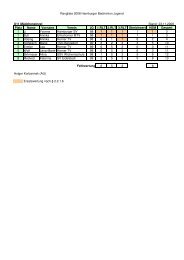 Jugend-Rangliste 2008 - Hamburger Badminton Verband