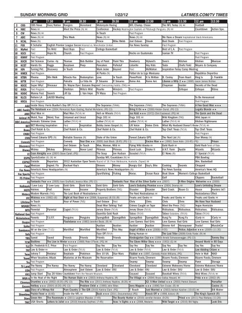 Grid for Shotgun King: The Final Checkmate by Mystique