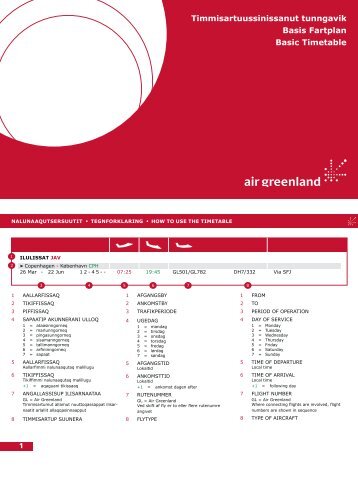 Timmisartuussinissanut tunngavik Basis Fartplan ... - Air Greenland