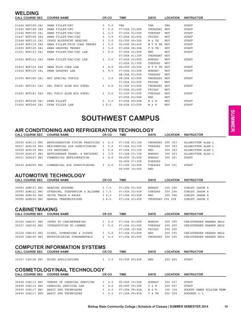 2014 Summer Class Schedule (PDF) - Bishop State Community ...