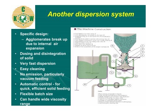 Dispersion - Quartz Presentations Online