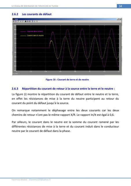 Le réseau MAL-normes et spécifaications techniques - RIAED