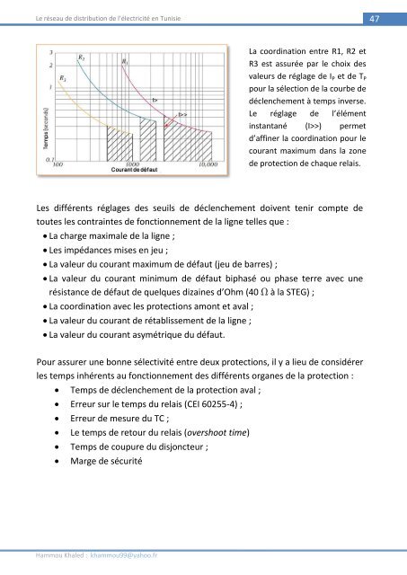 Le réseau MAL-normes et spécifaications techniques - RIAED