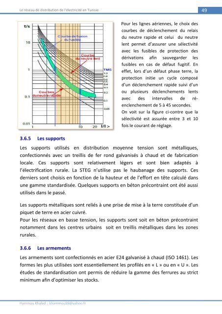 Le réseau MAL-normes et spécifaications techniques - RIAED