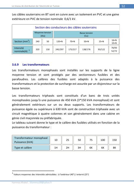 Le réseau MAL-normes et spécifaications techniques - RIAED