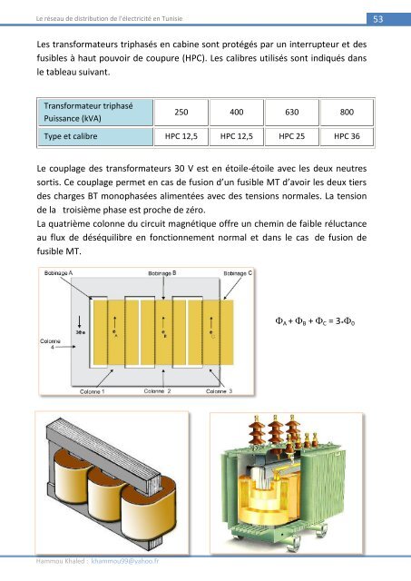 Le réseau MAL-normes et spécifaications techniques - RIAED