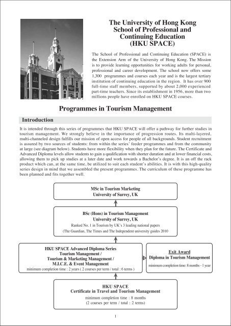 TRAVEL & TOURISM MANAGEMENT TOURISM ... - HKU Space