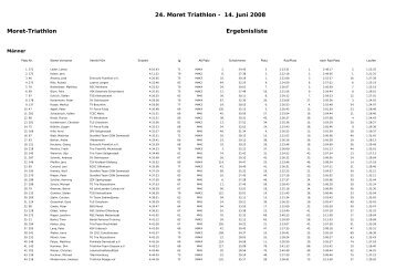 Ergebnisliste 24. Moret Triathlon - 14. Juni 2008 Moret ... - VfL MÃ¼nster