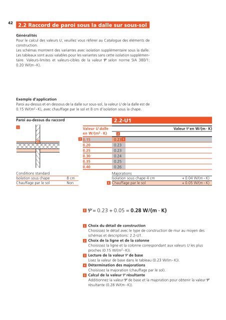 Catalogue des ponts thermiques ( pdf , 987 ko )