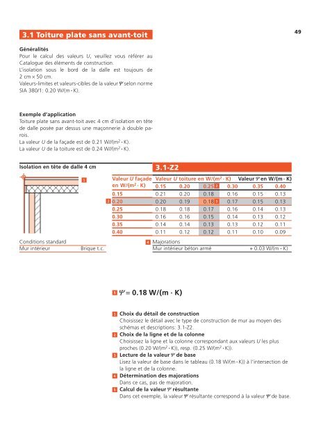 Catalogue des ponts thermiques ( pdf , 987 ko )