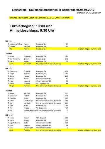 Starterliste Bemerode U9-U15 - Badmintonregion Hannover