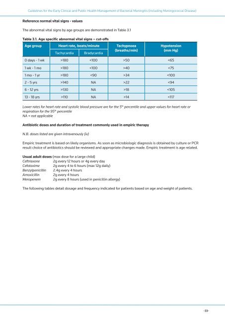 Guidelines for the Early Clinical and Public Health Management of ...