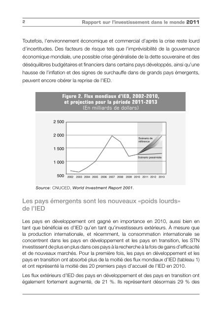 Rapport sur l'investissement dans le monde 2011 - unctad