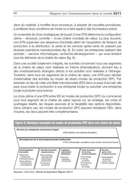 Rapport sur l'investissement dans le monde 2011 - unctad