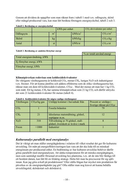 Energi i vÃ¤xthusodling, energianalys och energieffektiv odlingsteknik