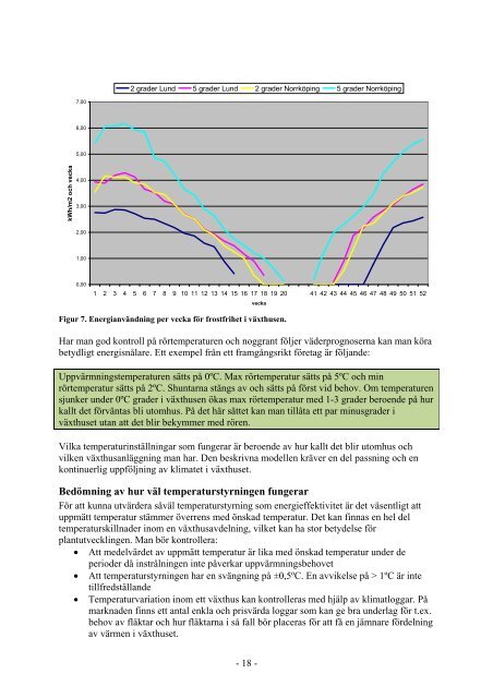 Energi i vÃ¤xthusodling, energianalys och energieffektiv odlingsteknik