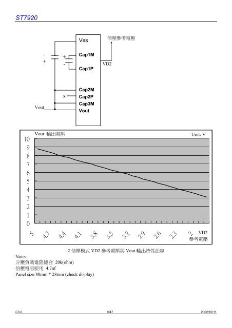 ST7920 - Topwaydisplay.com