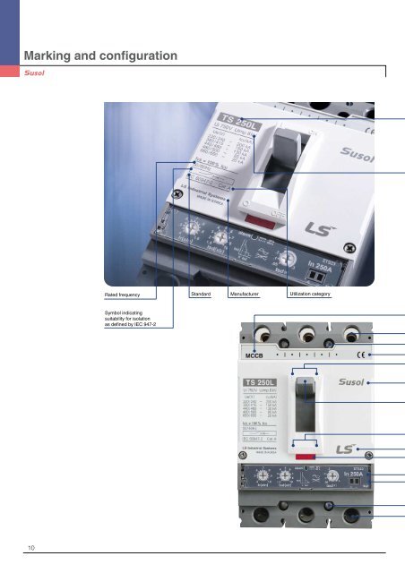 Overall dimensions - Castle Power Solutions