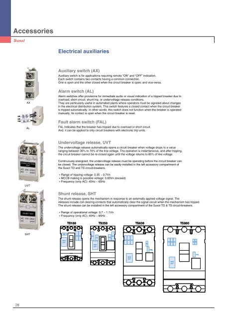 Overall dimensions - Castle Power Solutions