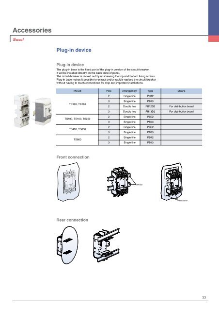 Overall dimensions - Castle Power Solutions