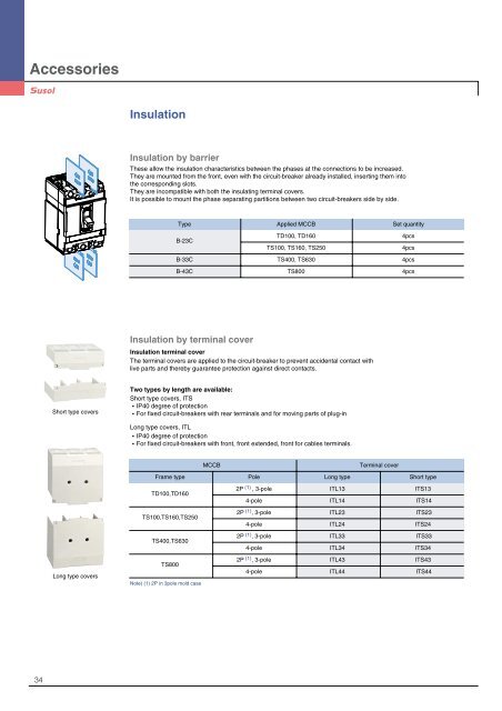 Overall dimensions - Castle Power Solutions
