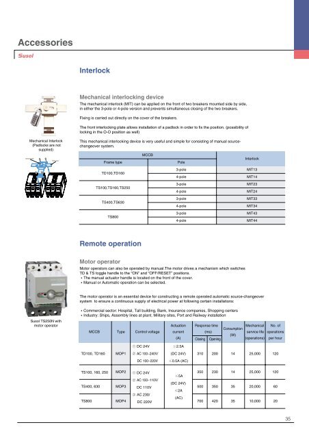 Overall dimensions - Castle Power Solutions