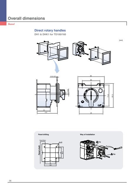 Overall dimensions - Castle Power Solutions