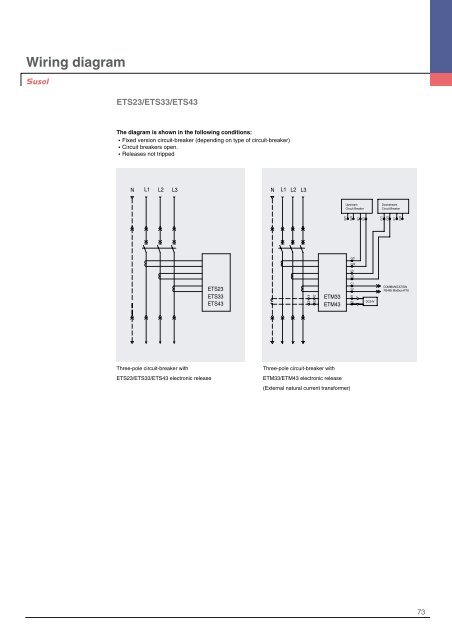 Overall dimensions - Castle Power Solutions