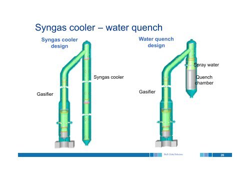 Shell Coal Gasification Technology