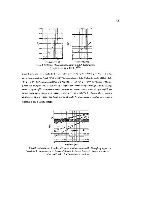 Earthquake Engineering Research - HKU Libraries - The University ...