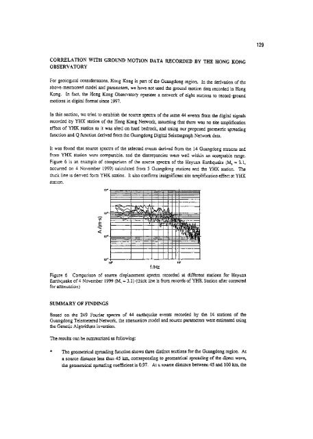 Earthquake Engineering Research - HKU Libraries - The University ...